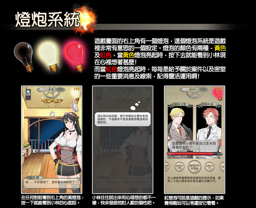 香港獲得超好評的密室推理遊戲剛在台灣上市瞭﹗